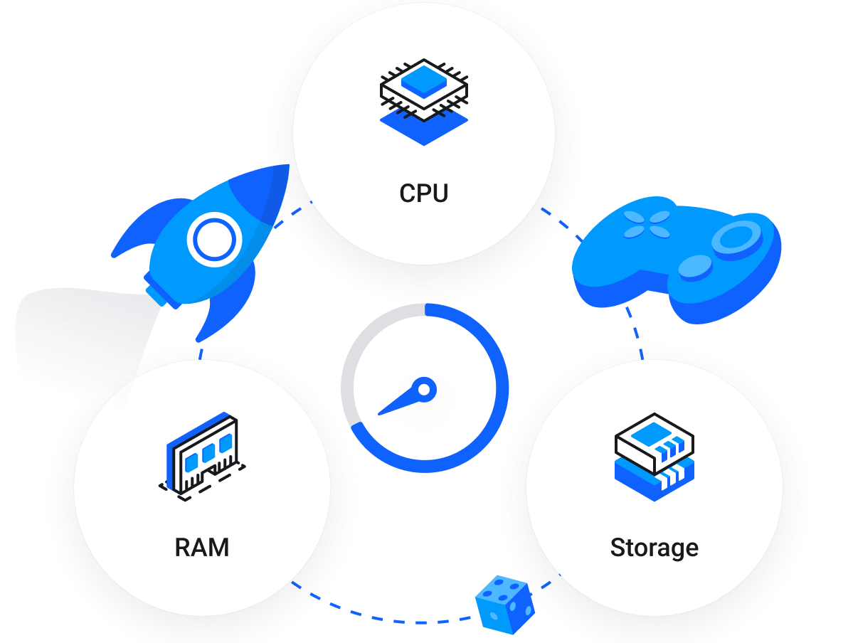 Arma III - Game Server - We've got features that others don't.